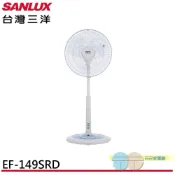 SANLUX 台灣三洋 14吋遙控立扇 電風扇 EF-149SRD