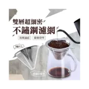(店+)【Easygoo 輕鬆】超細密不鏽鋼咖啡濾網 ｜不銹鋼 咖啡濾杯 折疊濾杯 折疊濾網 咖啡濾紙 環保濾紙 濾杯 錐形濾網【輕鬆購五金百貨】