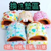 香濃❤『換洗墊區』加厚鸚鵡保暖鳥屋/保溫鳥窩/過冬窩/鳥吊床/繁殖箱可貼暖暖包