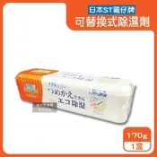 日本ST雞仔牌-防潮脫臭可替換式家庭用除濕劑170g /盒-橘標(吸濕量350ml,Compact放置型集水袋吸濕盒,衣櫥鞋櫃防悶臭乾燥劑,廚房水槽下方密閉處吸水顆粒)