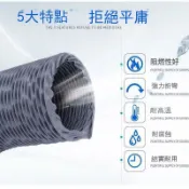 風鈴草百貨 尼龍布通風管耐高溫耐腐蝕排煙排風抽風管道伸縮管工業機械風管