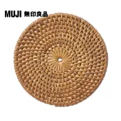 【MUJI 無印良品】KETAK編杯墊/圓型