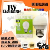 💧CHANG 電料⚡️【1W LED燈泡｜小瓦數大亮度｜白光/黃光】E27｜小夜燈｜球燈泡｜節能燈泡｜微亮燈泡｜全電壓