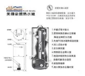 ※三重熱水器專賣※ 美國 豪盟 瓦斯熱水爐 熱水器 74加侖 G1F 75  保固六年