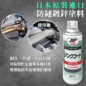 【蝦皮隔日到貨】防鏽鍍鋅塗料 防鏽漆 紫銅噴劑 防鏽噴劑 防鏽 除鏽 防鏽噴漆 銅管 防鏽底漆 除鏽劑 JIP130