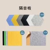 小叮噹的店 隔音板 隔音棉 吸音板 毛氈板 隔音墊 毛氈隔音板 隔音壁貼 吸音棉 0007 NR-6 NR-4