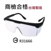可伸縮角護目鏡 強化款 安全防護鏡 安全眼鏡 防風沙 防塵