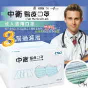 【好好生活｜中衛】醫療口罩(200入/盒) 素色薄款 薄藍 薄綠 現貨快出