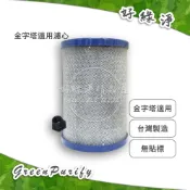 [好綠淨] 金字塔 佳捷 嘉賓 大同 能量水機適用濾心 第二道 非原廠 平價/高效抗菌款