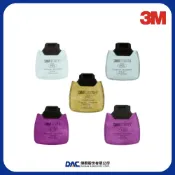 (店+)【3M】3M 顆粒物過濾棉3071、3078、3076HF、3076HF、3091、3097(防毒面具耗材) 【傑群工業補給站】