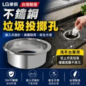 不銹鋼垃圾投擲孔 LG樂鋼 【台灣製造304不銹鋼】桌面垃圾投擲孔 檯面垃圾投擲孔 擦手紙巾投入口 LG-1101