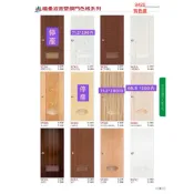 廁所門 塑鋼門 防水門 新莊 幸福路 門片 安裝 建材行 木材行 鶴陽建材行(商品需訂製，下單前請先聊聊~