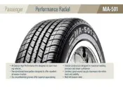 俗俗賣MA501瑪吉斯輪胎MAXXIS 205/55/16四條裝到好????元送電腦四輪定位