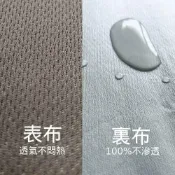 (店+)【Blue Cat 藍貓】￼工廠直售台灣製 3M專利100%防水保潔墊 透氣防螨保潔墊 單人/雙人/加大/ 床包式防水保潔墊