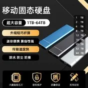 【咕嘎嚴選】外貿跨境SSD高移動固態硬碟 20TB 32TB 64TB 大容量便攜固態硬碟