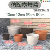 【花園城堡】仿陶素燒盆(瓦仔盆)  10cm 12cm 15cm 18cm 燒陶 鐵砂 灰白 仿陶質感 輕刮盆表