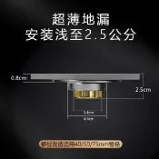 小胖達生活百貨 不鏽鋼超薄地漏移位40管超淺下水道二改管洗衣機2.5公分防臭極薄