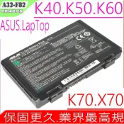 電池動力 ASUS K40 K50 K60 K61 電池(原裝最高規) 華碩 A32-F82 K40E K40a K40c K40e K50IL K50IN K50IP K51AB K51AC P50 P81 X65 X70 X50 X5D X5E X5C X5J X5DIJ