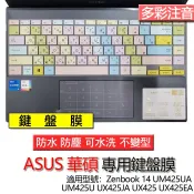 ASUS Zenbook 14 UM425UA UM425U UX425JA UX425 UX425EA 注音 鍵盤膜