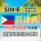 【實體卡】菲律賓上網SIM卡｜【5-30天】5-20GB總用量方案｜降速128Kbps續無限｜Globe電信-J