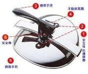 LAGOSTINA 意大利原廠 菲姐 樂鍋 快鍋 壓力鍋 維修零件 更換配件服務費