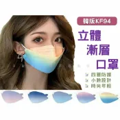 @貨比三家不吃虧@立體漸層口罩 韓版 四層口罩 4D立體 四層含熔噴布 魚嘴口罩 折疊口罩 face mask 潮流口罩
