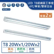 (店+)LED T8/4尺單管/雙管鋁鏡面工事燈空台【實體門市保固兩年】-41401 42401