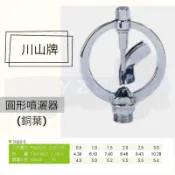 川山牌 銅葉片式 圓形 1/2 噴頭 噴水頭 噴水器 噴灑器 灑水器