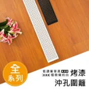 【H&B】★限購買鐵架加購★沖孔圍籬板 (黑/白) 30 35 45 60 90 120 鐵力士架配件〈台灣製造〉
