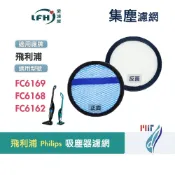 集塵濾網 適用 飛利浦吸塵器濾網 飛利浦濾網 飛利浦吸塵器配件  FC6169 FC6168 FC6162 FC6400