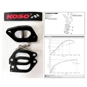 【現貨+發票 】KOSO 岐管隔熱分流墊片 岐管 隔熱 分流 墊片 六代戰 FORCE 2.0 AUGUR DRG