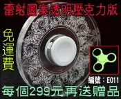 旋轉天地 透明壓克力 精美雷射雕刻圖案 療癒 解壓 成人玩具 防無聊 指尖陀螺 手指陀螺 Hand Spinner