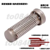 加強版 雙回壓設計 中段消音塞 超強消音 低沉音 接口 51 52 60 台蠍管 改裝管 新勁戰 force drg