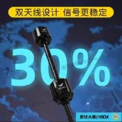 化骨龍 hglrc 5.8g hammer dual天線FPV圖傳發射眼鏡接收