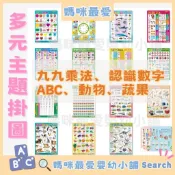 現貨《世一》掛圖123 ABC ㄅㄆㄇ 九九乘法台灣健康視力表認識交通工具標誌恐龍時間海洋動物數字樂器蔬菜水果形狀顏色B