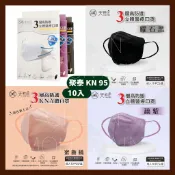 聚泰科技 天畔庄 成人立體醫療口罩 韓式KN95立體口罩 C型 (曜石黑/極致白/藕紫/蒂芬妮藍/蜜糖橘)