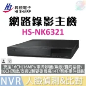 HS昇銳【16路1600萬 NVR網路錄影主機 HS-NK6321(不含硬碟)】16CH 16MP