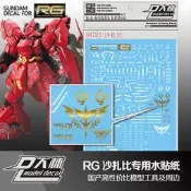 大林水貼 RG 29 HG 1/144 MSN-04 SAZABI 沙扎比沙煞比