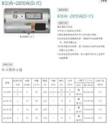 免運送貨! 南盈廚具 鑫威牌 20加侖 不鏽鋼 白鐵 儲熱式 電熱水器 電能熱水器 (立式 掛壁式) 1000萬責任險