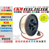 【CKM】SANTA FE 山土匪 CARNIVAL KA4 SORENTO 柴油濾芯 柴油濾蕊 柴油芯 柴油濾清器