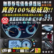 【惡鯊】GP/GP2/X-GOING-city-125儀表保護貼膜-犀牛皮-感光變色-前方向燈-GP125 KYMCO