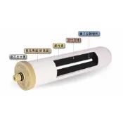 寓偉 【Doulton英國道爾敦】BIOTECT ULTRA複合式陶瓷濾芯 新螺牙2501-2504 5504系列專用