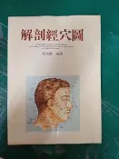 《解剖經穴圖》張高維 智揚  無劃記 W37