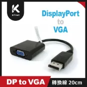 KTNET 廣鐸 Display公 轉 VGA15母 轉接線 20CM