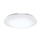 【Panasonic 國際牌】日本製 LED吸頂燈 LGC31102A09  32.5W 簡約經典白(適用5坪)
