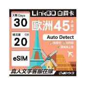 【LINKGO】白鑽卡 歐洲45國 eSIM卡 30天上網卡 總流量20GB(歐洲網卡 西班牙 德國 奧地利 英國)