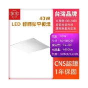 (店+)【旭光】2入 旭光LED平板燈 40W輕鋼架燈 直下式平板燈 LED面板燈 60x60平板燈 LED輕鋼架燈 2尺x2尺