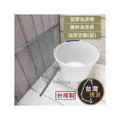 (店+)(台灣製) 油漆桶 油漆網 油漆盤 塑膠油漆桶 PVC油漆桶 油漆空盤 鐵油漆網