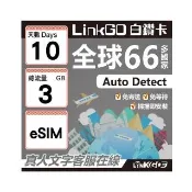 【LINKGO】白鑽卡 全球66國 eSIM卡 10天上網卡 總流量3GB(全球網卡 亞洲 歐洲 美洲 大洋洲 非洲)
