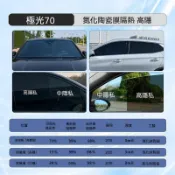 汽車隔熱紙 車用貼膜全車窗高隔熱防曬防爆隱私膜玻璃貼膜前擋風太陽膜包安裝A1